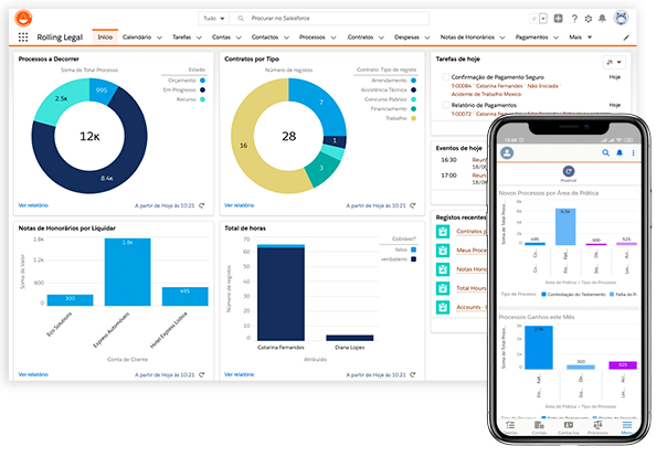 Interface intuitiva e personalizável