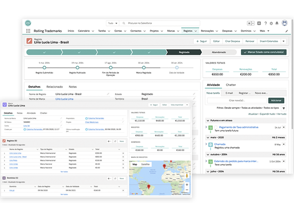 Monitorização do processo de registo de marcas
