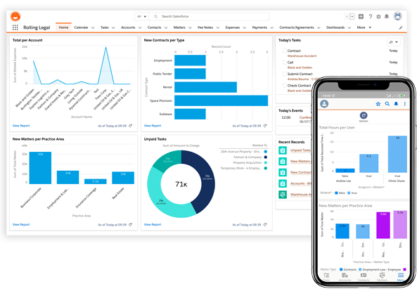 Intuitive and customizable interface
