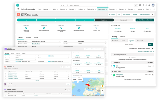 Monitoring the trademark registration process