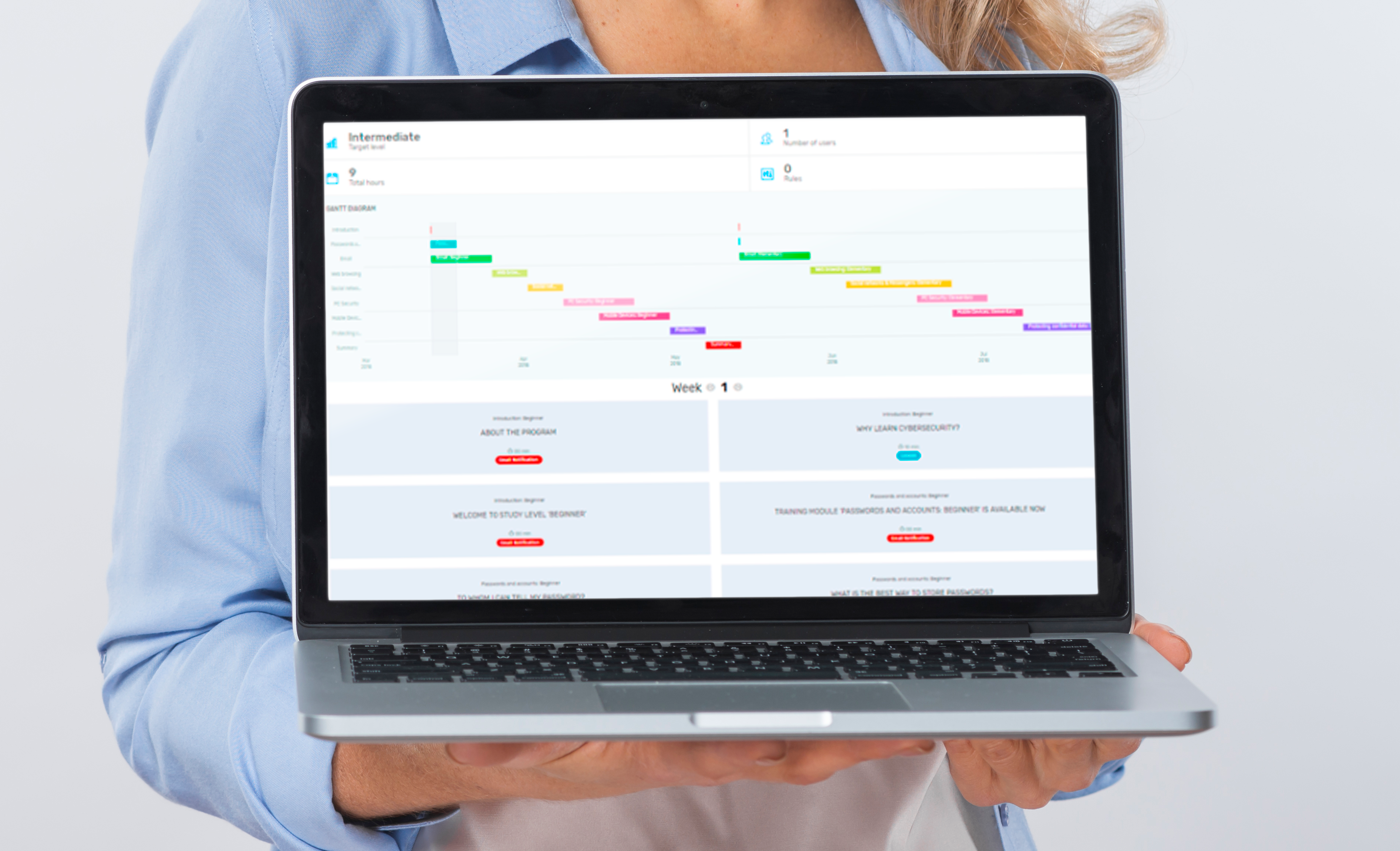 Objetivos de formação fáceis de estabelecer