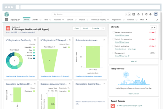 Intuitive and customizable interface